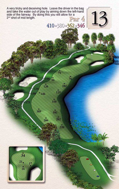 hole 13 description