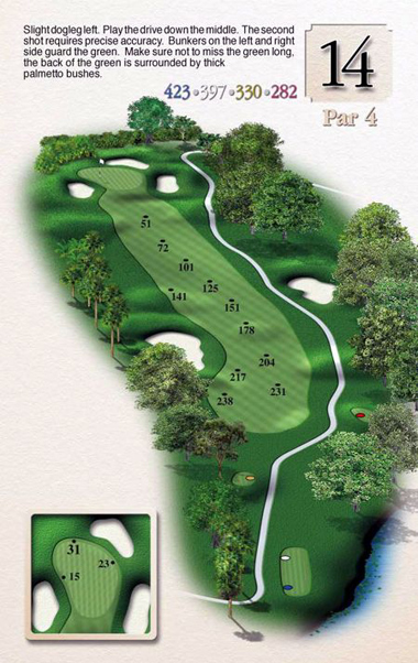 hole 14 description