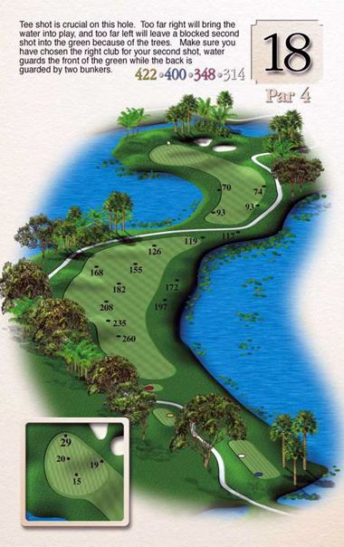 hole 18 description