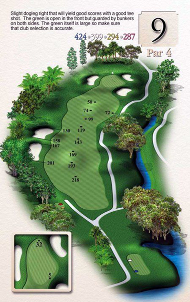 hole 9 description